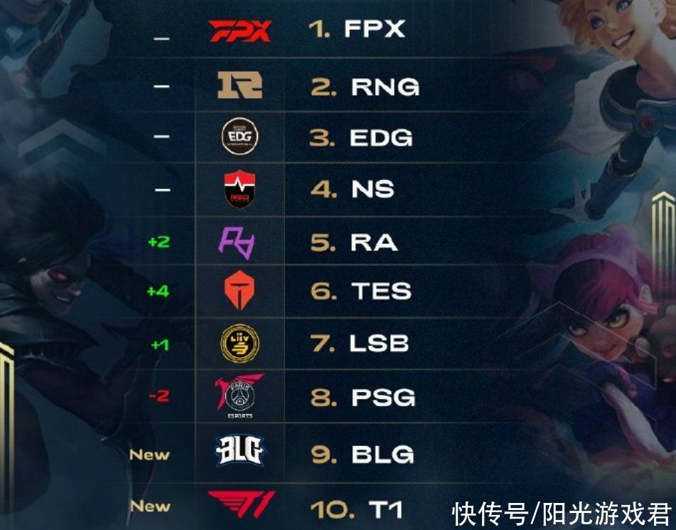 的详细界定 的详细界定