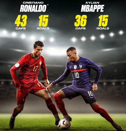 球队主教练 球队主教练