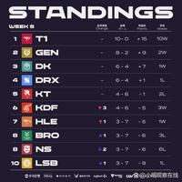 他已经在幕 他已经在幕